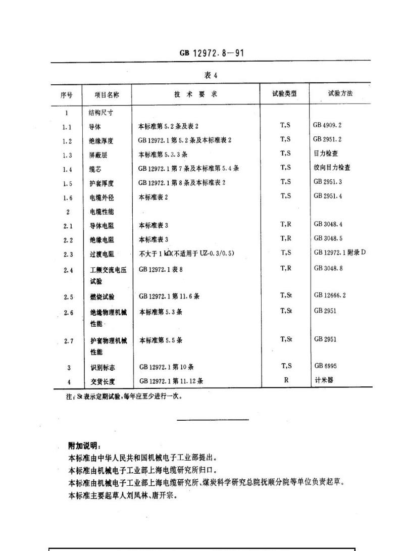 GB 12972.8-1991 矿用橡套软电缆 第8部分：额定电压0. 3/0.5 kv矿用电钻电缆