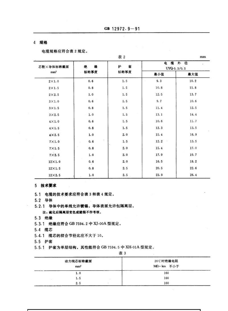 GB 12972.9-1991 矿用橡套软电缆 第9部分：矿用移动轻型橡套软电缆