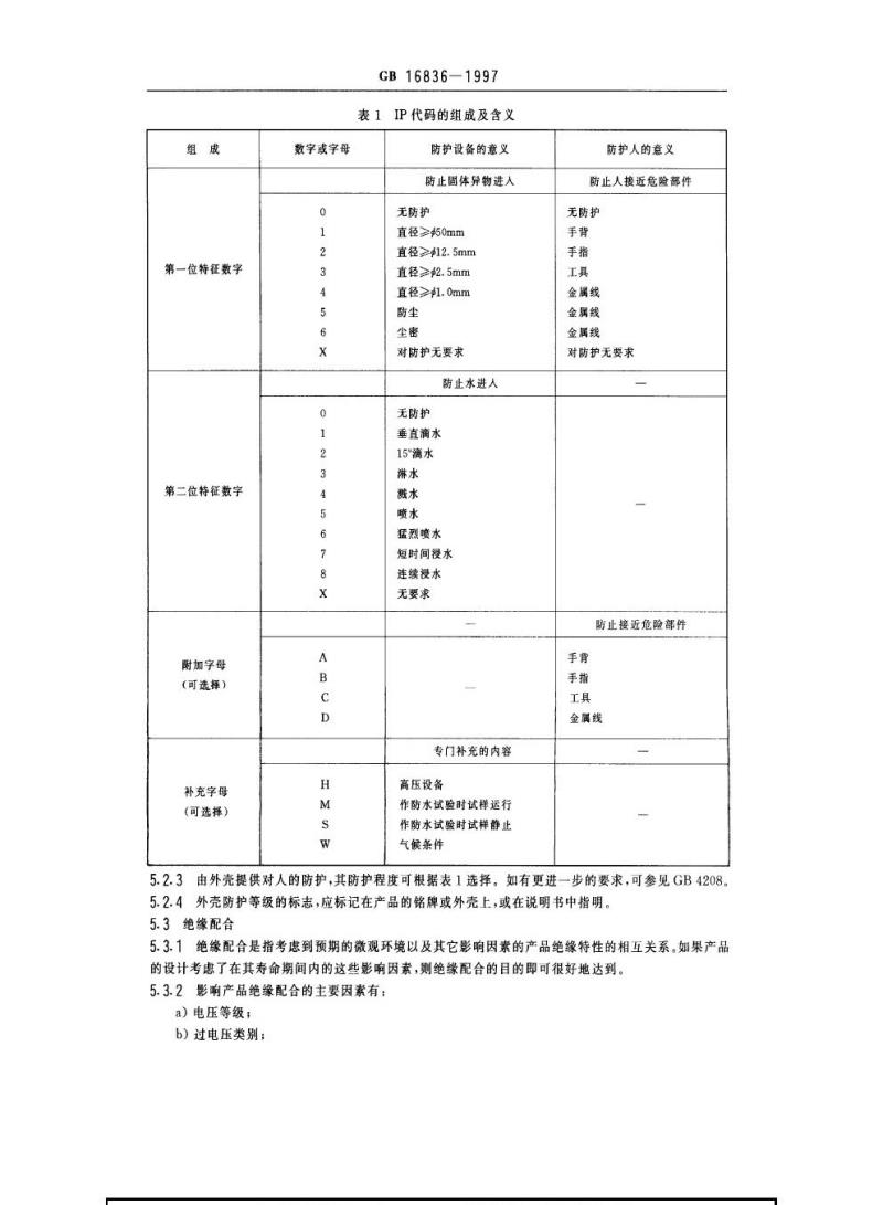 GB 16836-1997 量度继电器和保护装置安全设计的一般要求