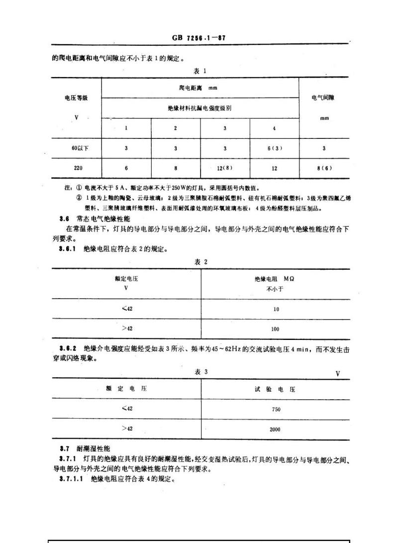 GB 7256.1-1987 民用机场灯具技术条件通用要求