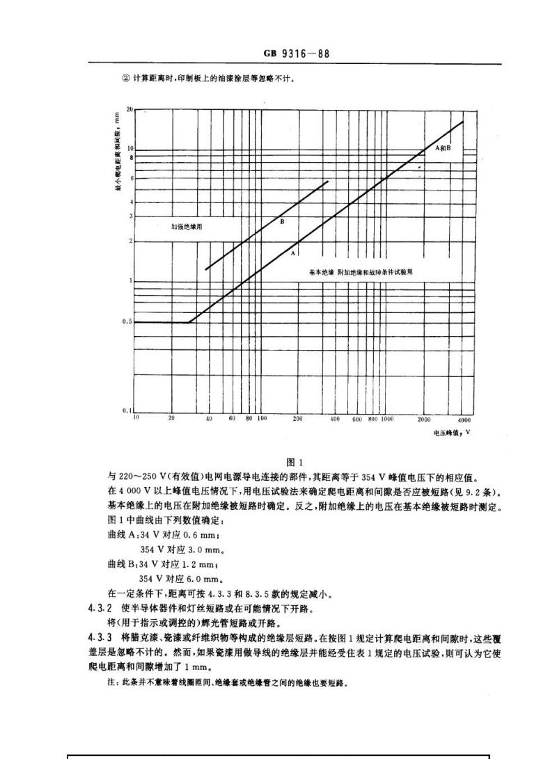 GB 9316-1988 摄影用电子闪光装置安全要求
