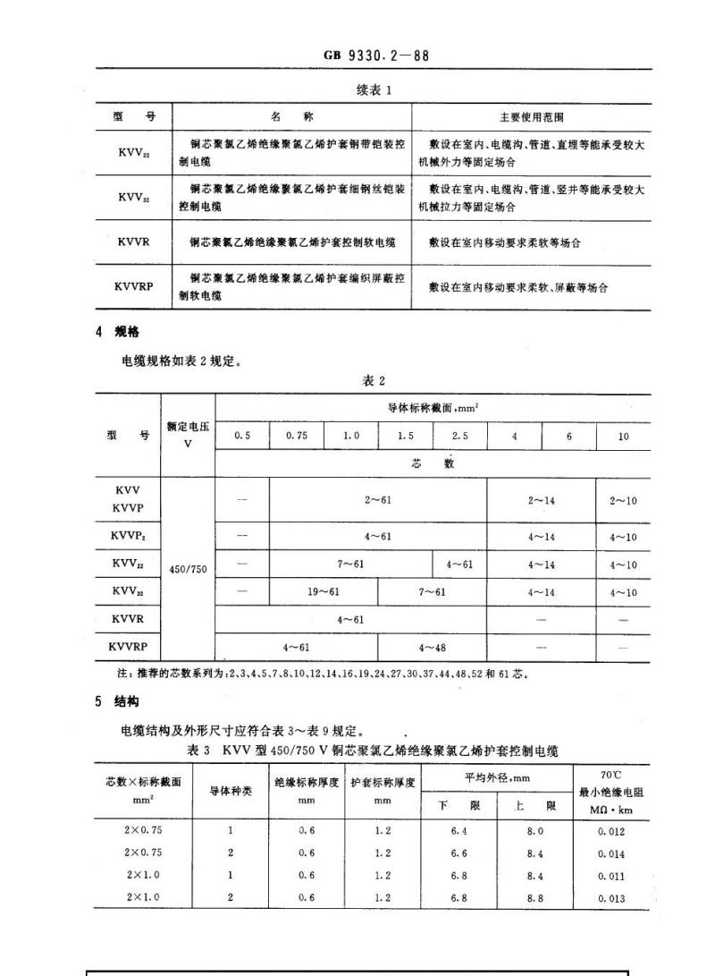 GB 9330.2-1988 塑料绝缘控制电缆聚氯乙烯绝缘和护套控制电缆