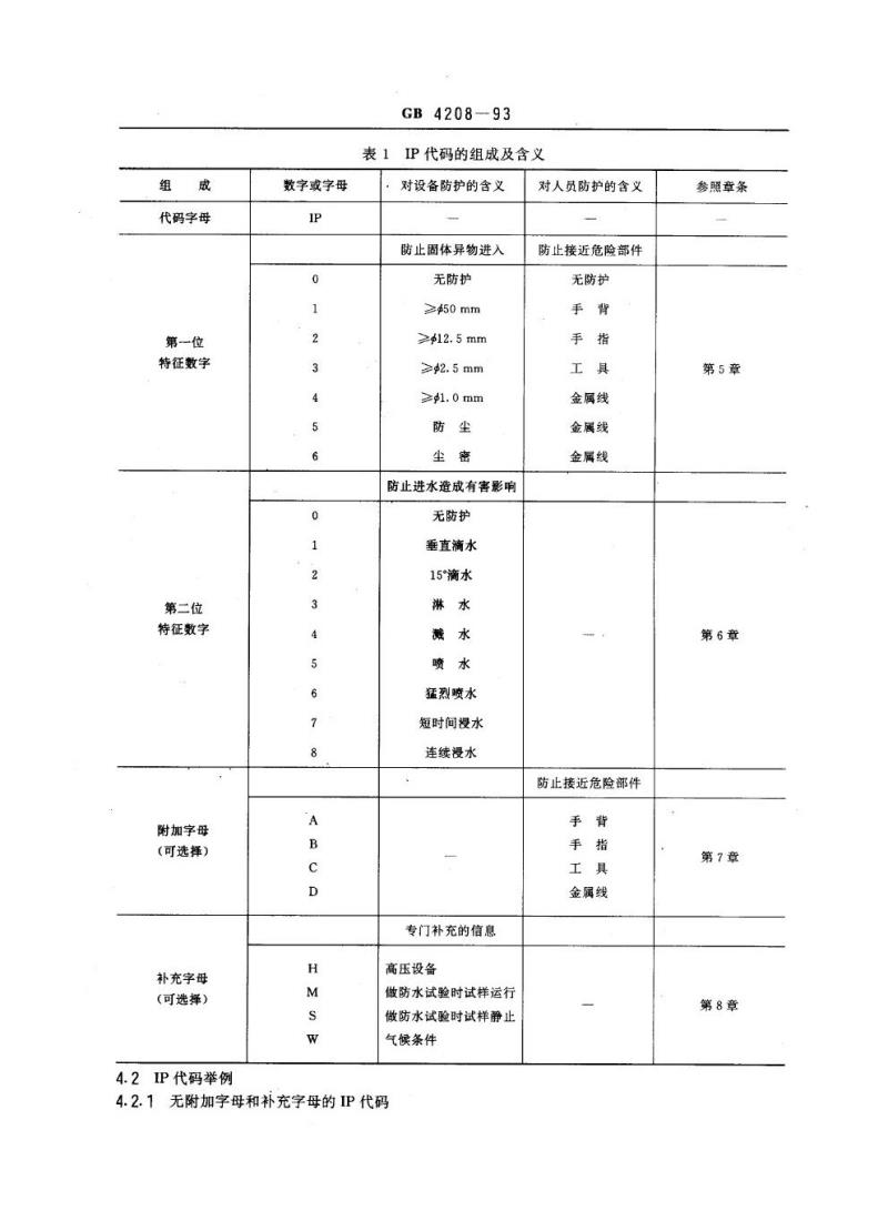 GB 4208-1993 外壳防护等级(IP代码)