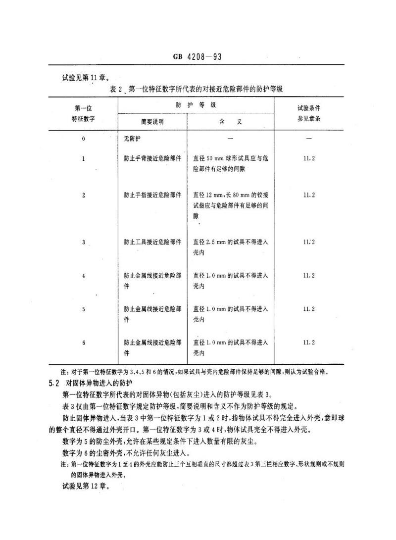 GB 4208-1993 外壳防护等级(IP代码)