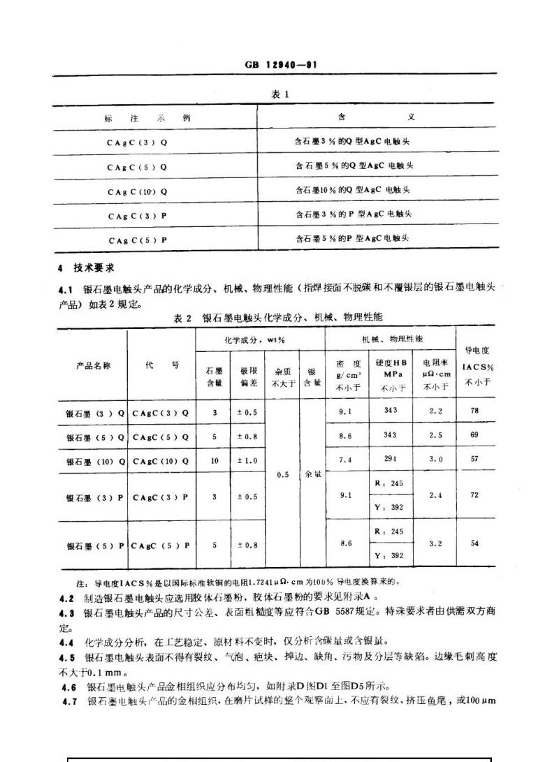 GB 12940-1991 银石墨电触头技术条件