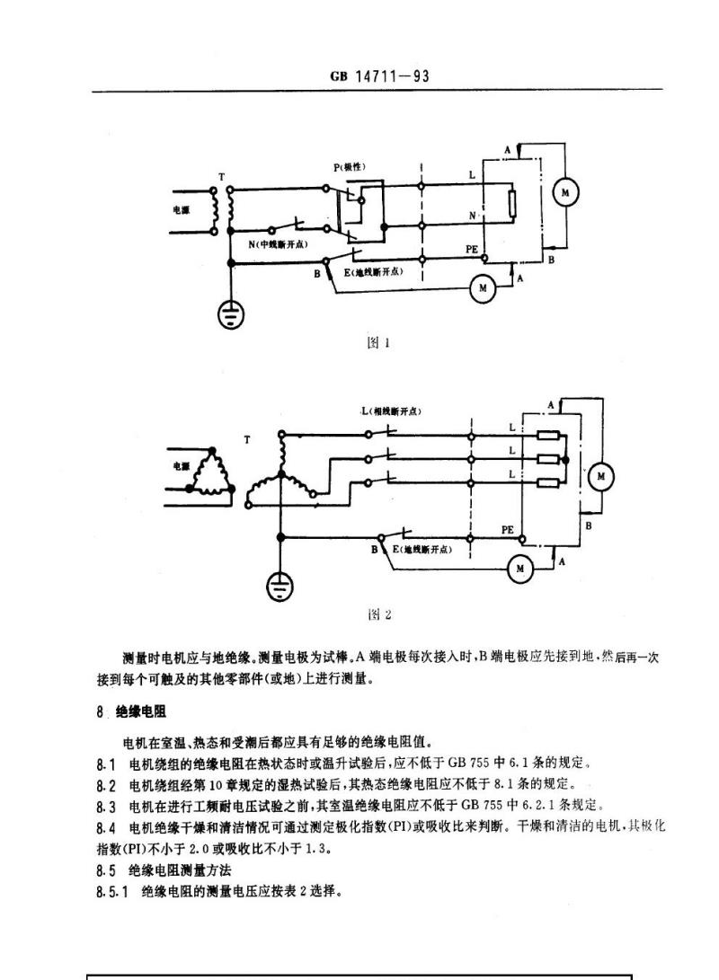 GB 14711-1993 中小型旋转电机安全通用要求