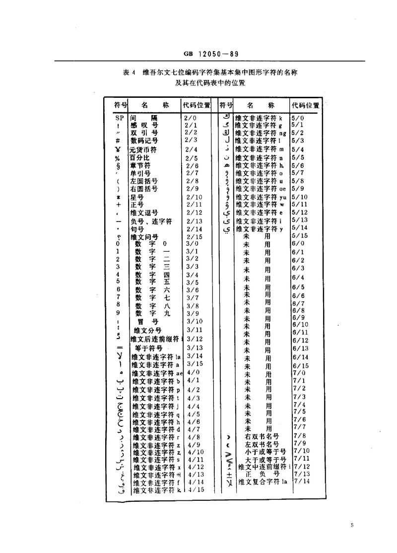 GB 12050-1989 信息处理 信息交换用维吾尔文编码图形字符集