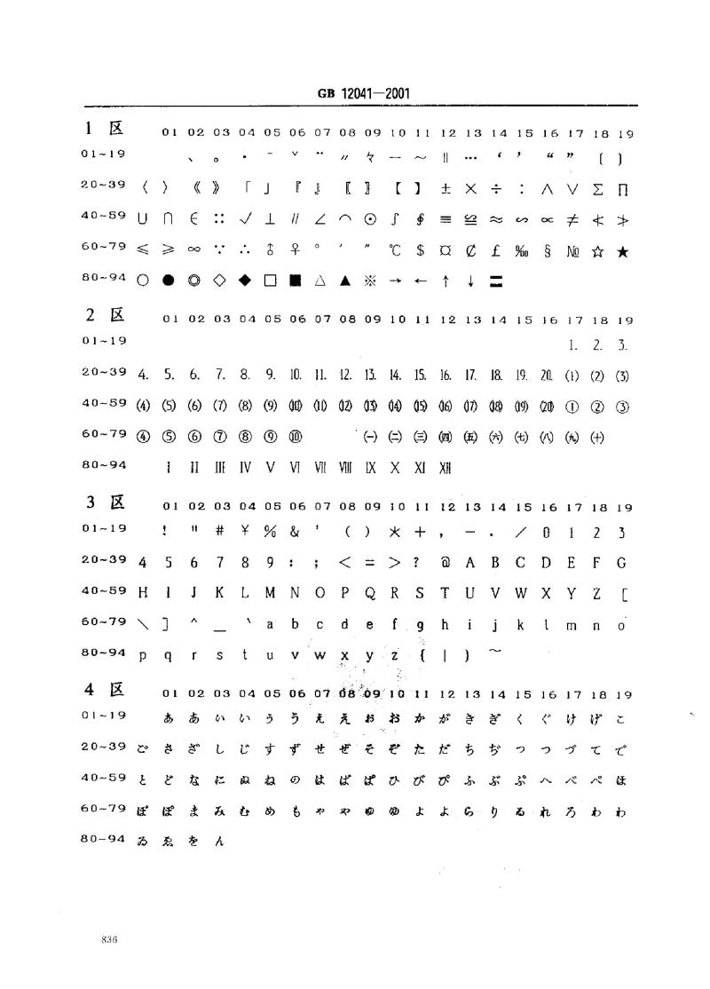 GB 12041-2001 信息技术 汉字编码字符集(基本集)48点阵字型 宋体
