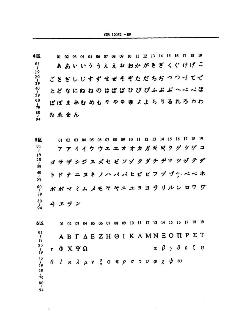 GB 12052-1989 信息交换用朝鲜文字编码字符集