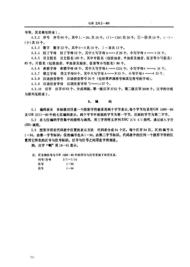 GB 2312-1980 信息交换用汉字编码字符集 基本集