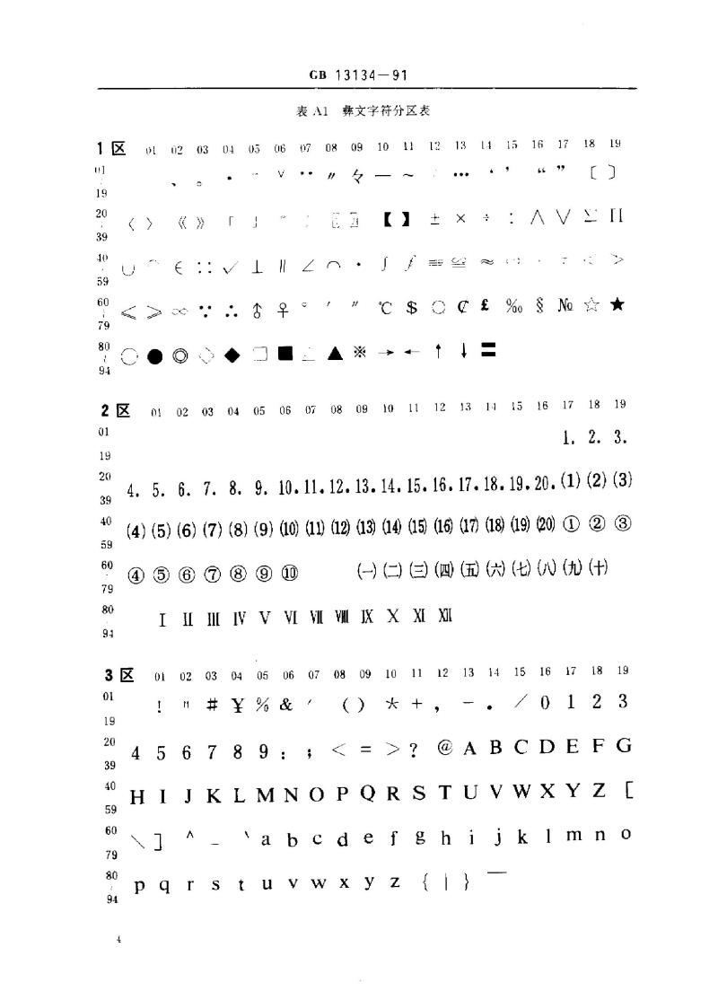 GB 13134-1991 信息交换用彝文编码字符集