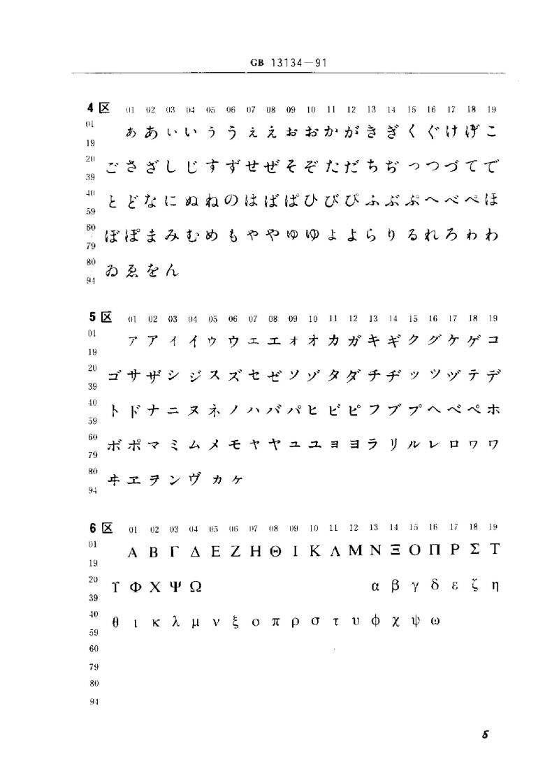 GB 13134-1991 信息交换用彝文编码字符集