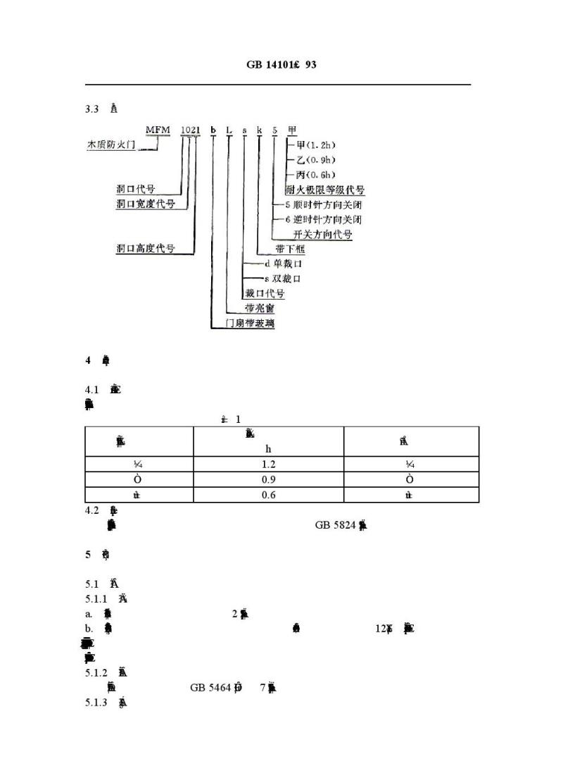 GB 14101-1993 木质防火门通用技术条件