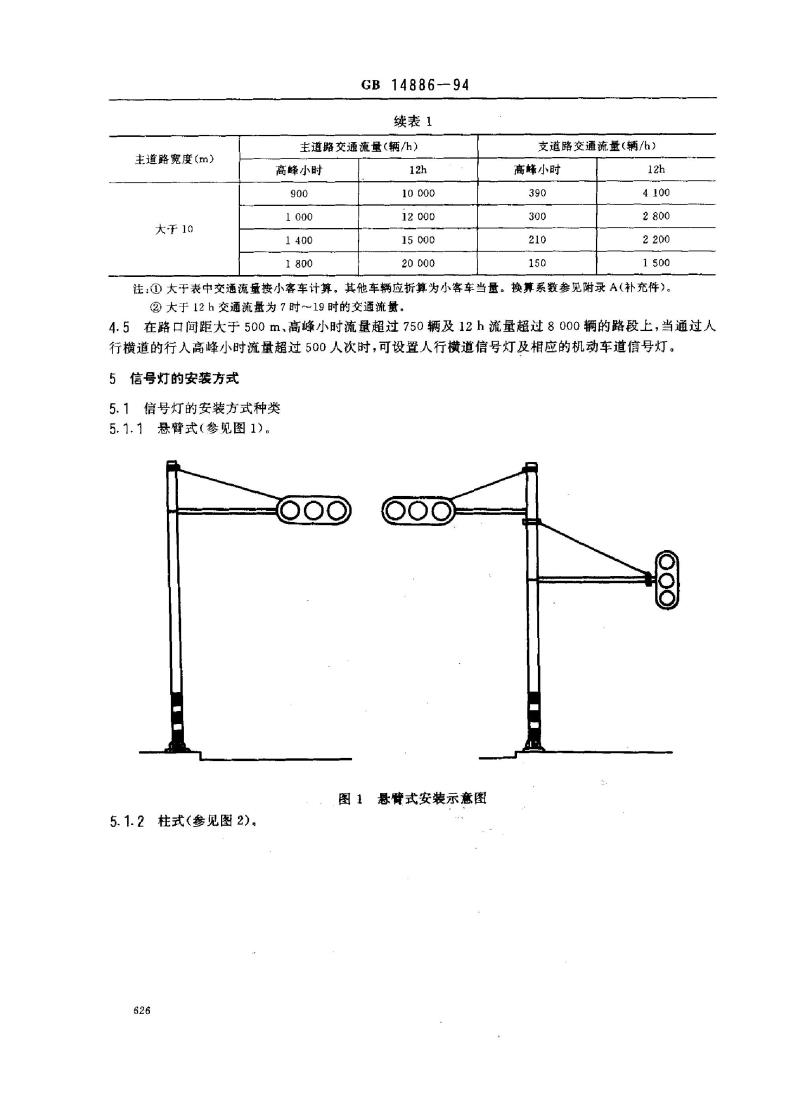 GB 14886-1994 道路交通信号灯安装规范