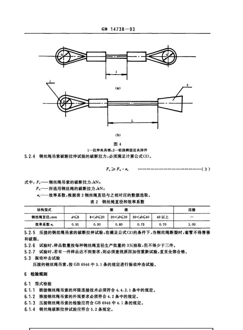 GB 14738-1993 港口装卸用钢丝绳吊索使用技术条件
