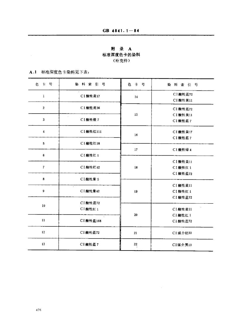 GB 4841.1-1984 1/1染料染色标准深度色卡