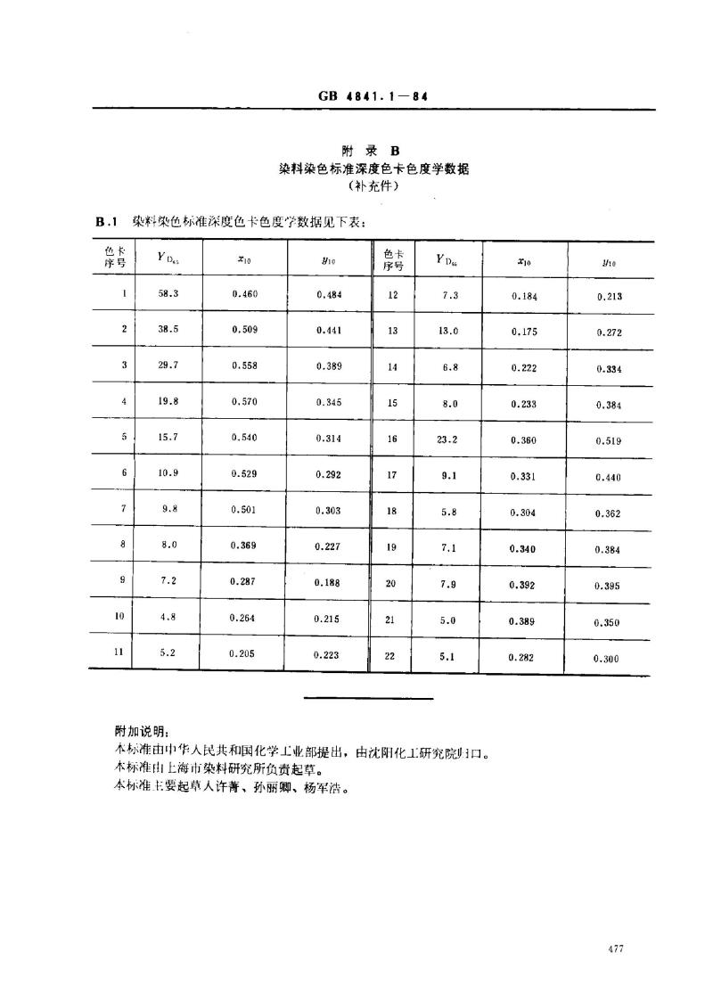 GB 4841.1-1984 1/1染料染色标准深度色卡
