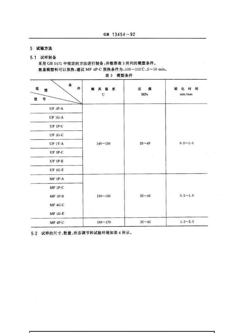 GB 13454-1992 氨基模塑料