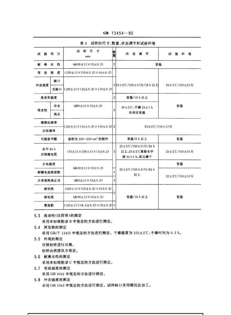 GB 13454-1992 氨基模塑料