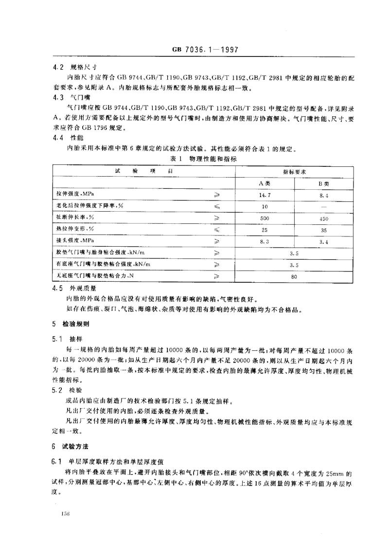 GB 7036.1-1997 充气轮胎内胎 第1部分：汽车轮胎内胎
