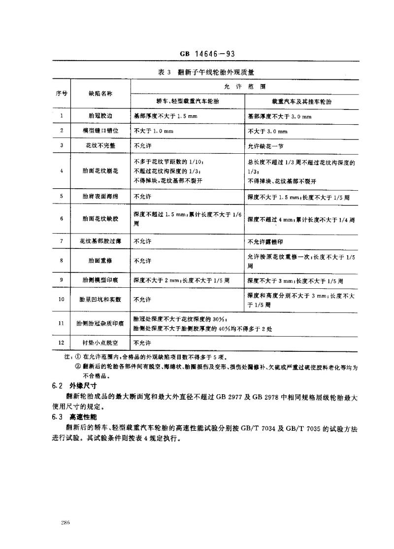 GB 14646-1993 翻新和修补轮胎(子午线轮胎)