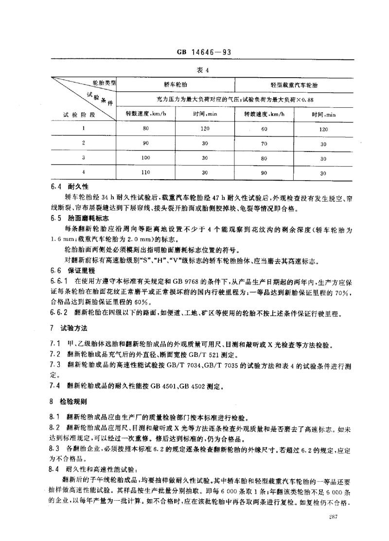 GB 14646-1993 翻新和修补轮胎(子午线轮胎)
