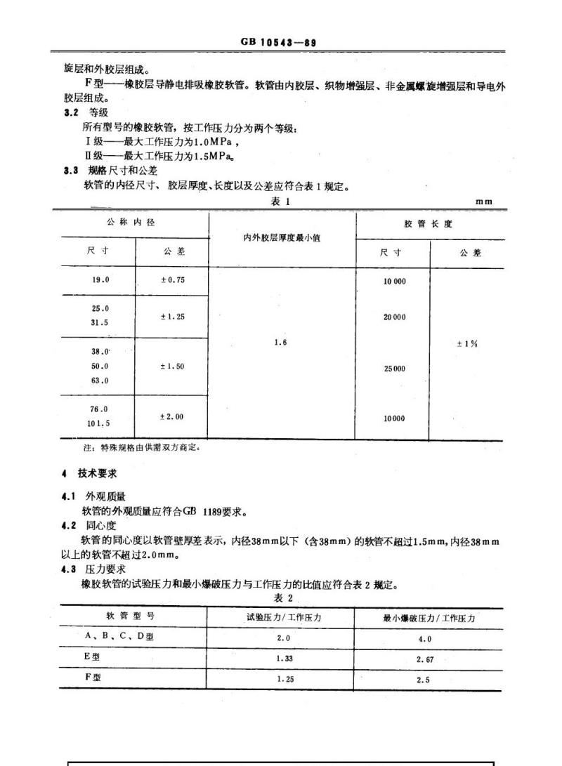 GB 10543-1989 飞机地面加油和泄油用橡胶软管