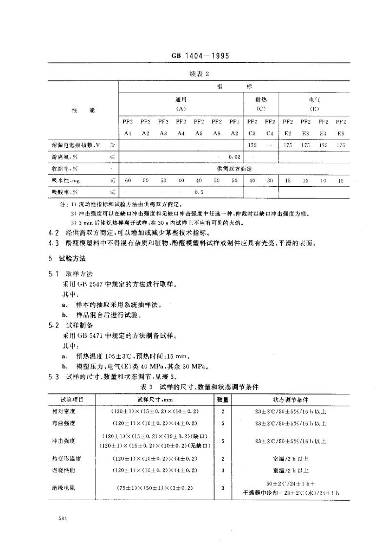GB 1404-1995 酚醛模塑料
