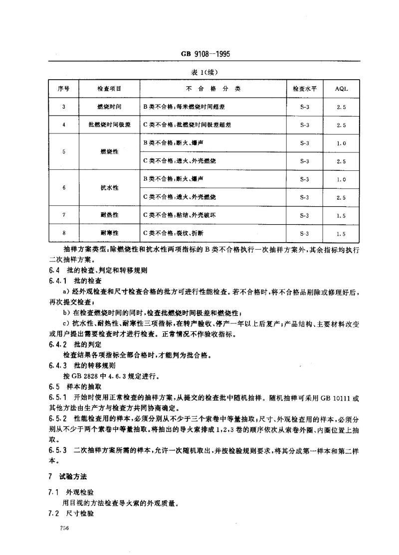 GB 9108-1995 工业导火索
