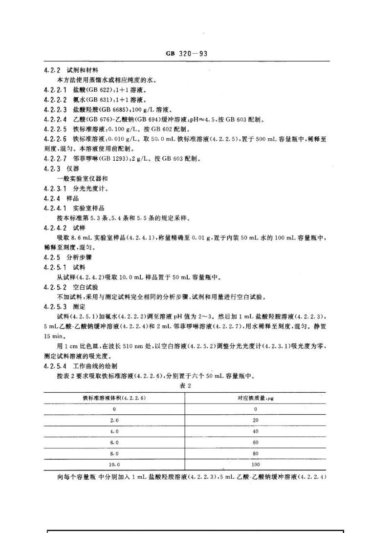 GB 320-1993 工业用合成盐酸