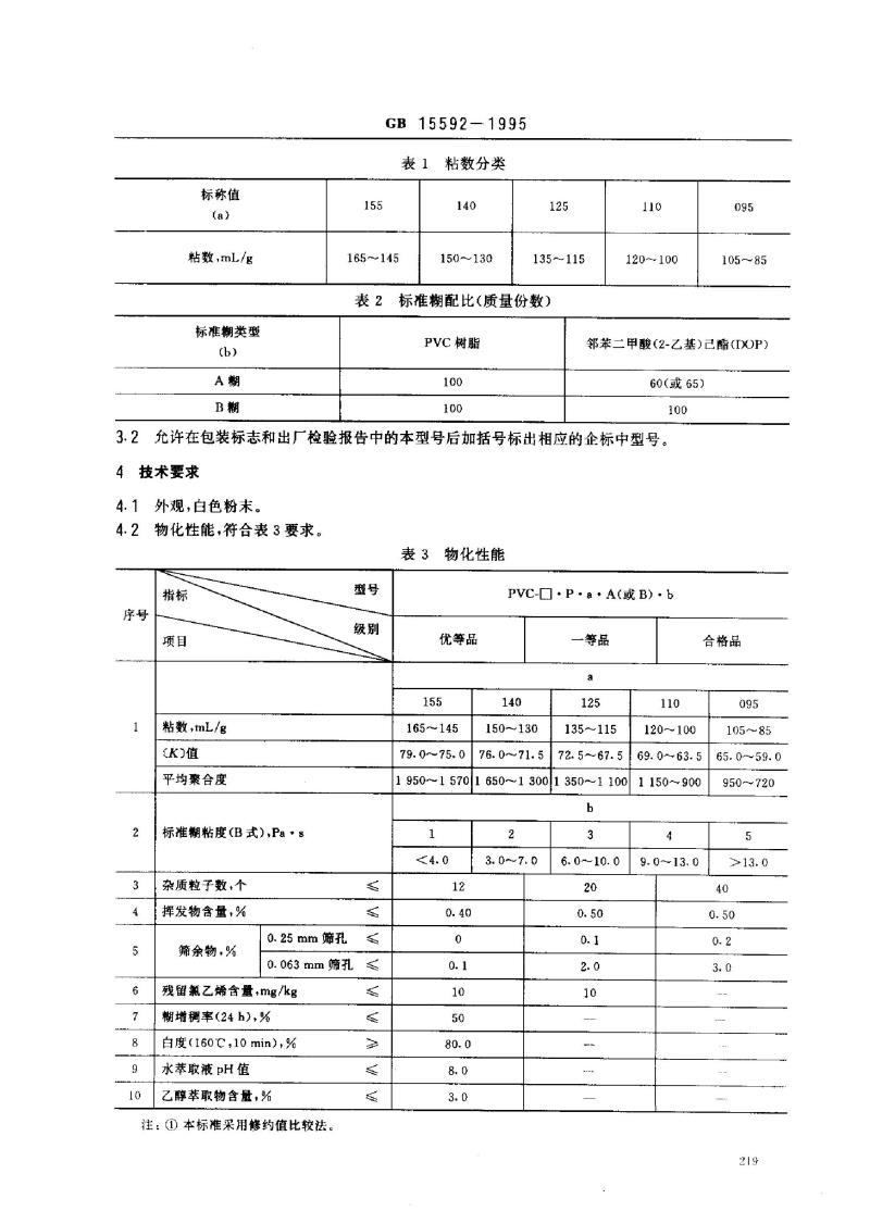 GB 15592-1995 糊用聚氯乙烯树脂