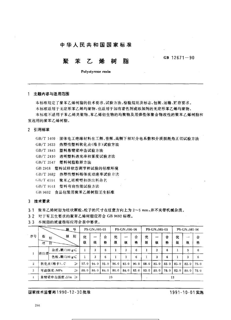 GB 12671-1990 聚苯乙烯树脂