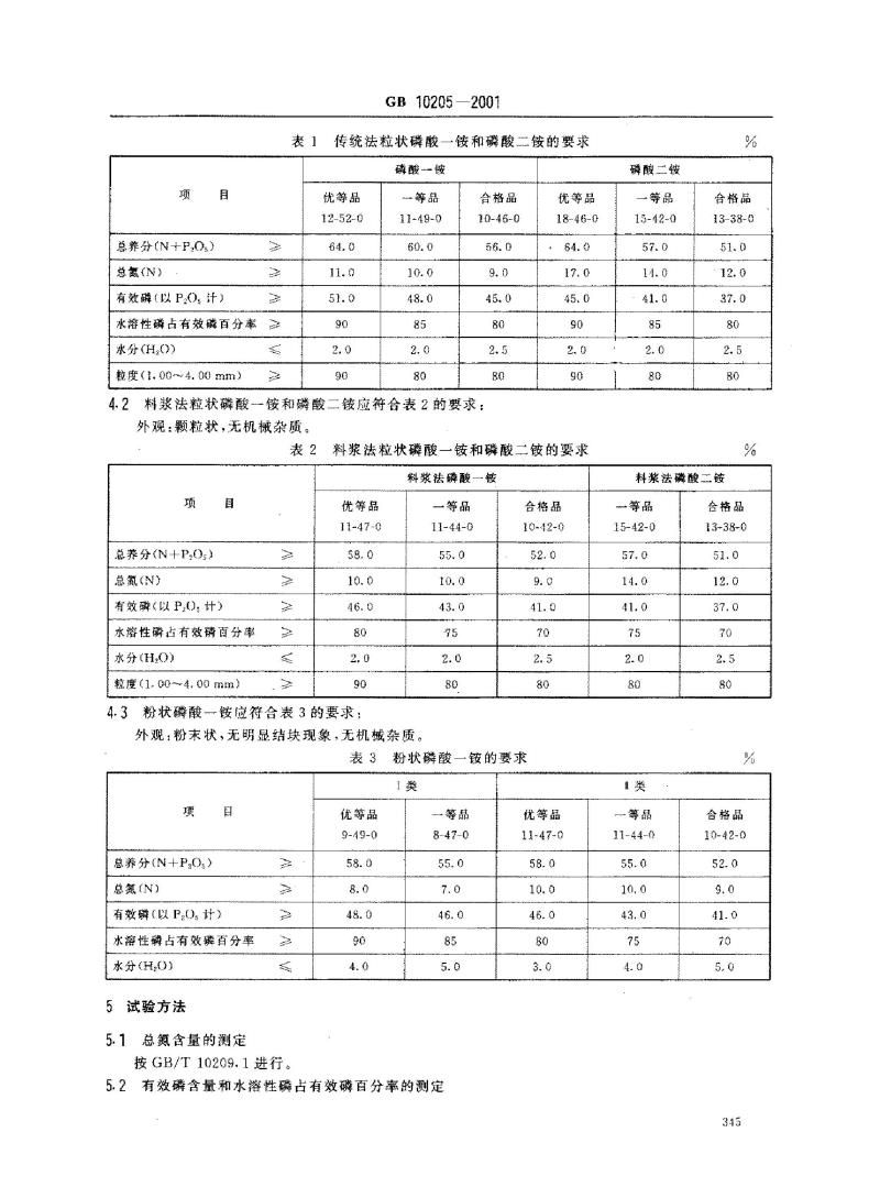 GB 10205-2001 磷酸一铵、磷酸二铵