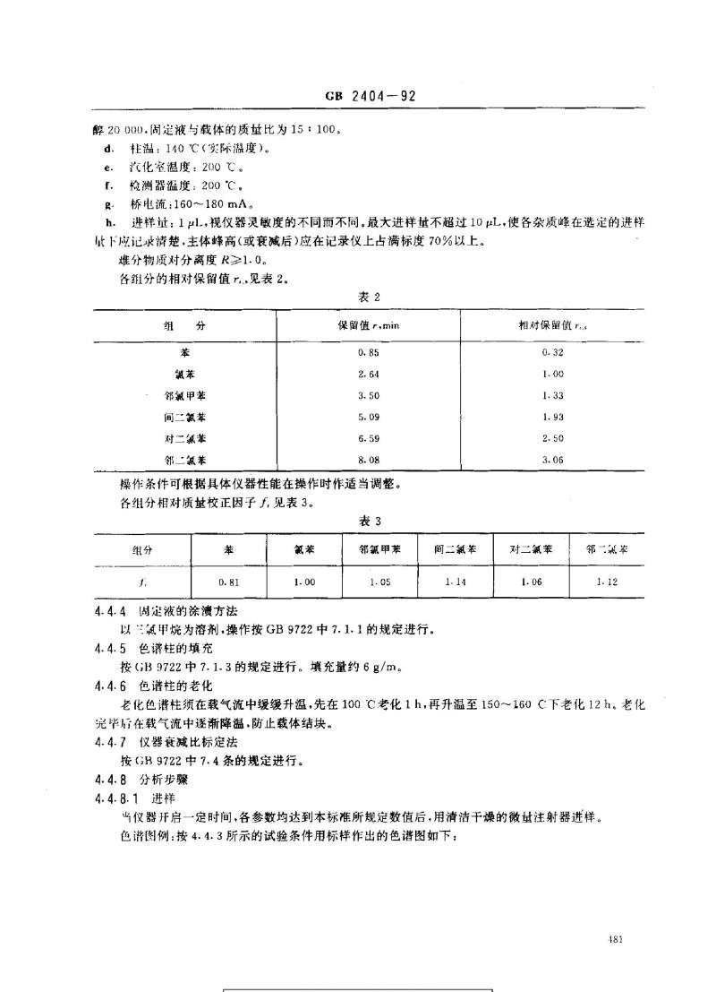 GB 2404-1992 氯苯