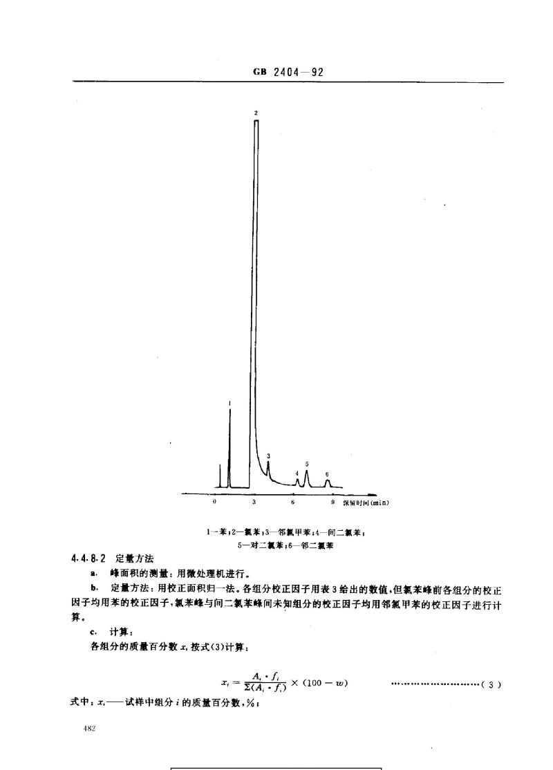 GB 2404-1992 氯苯