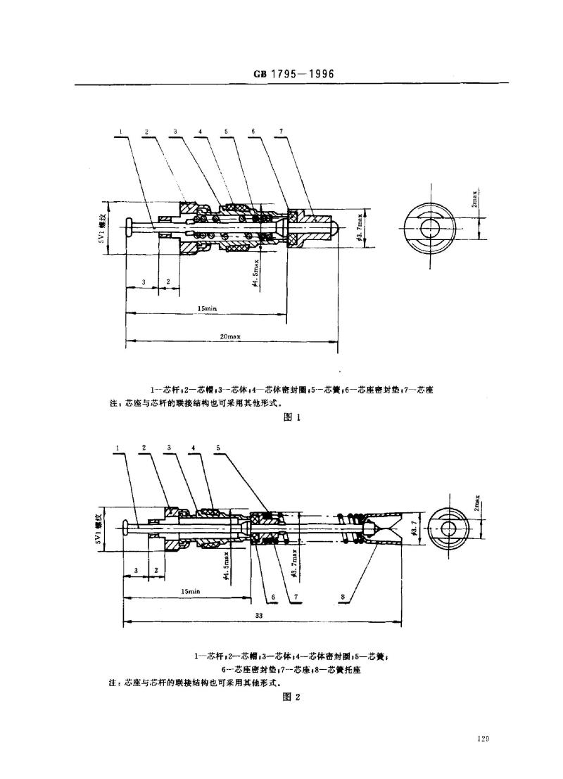 GB 1795-1996 轮胎气门芯