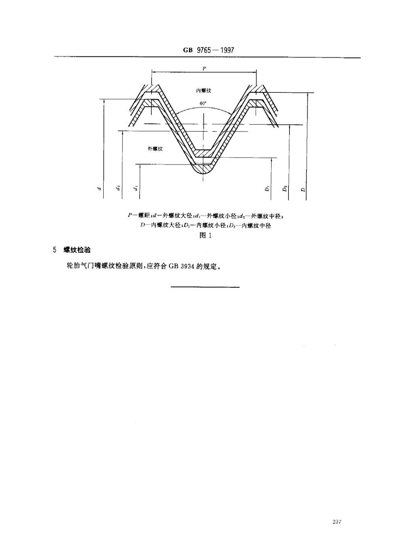 GB 9765-1997 轮胎气门嘴螺纹