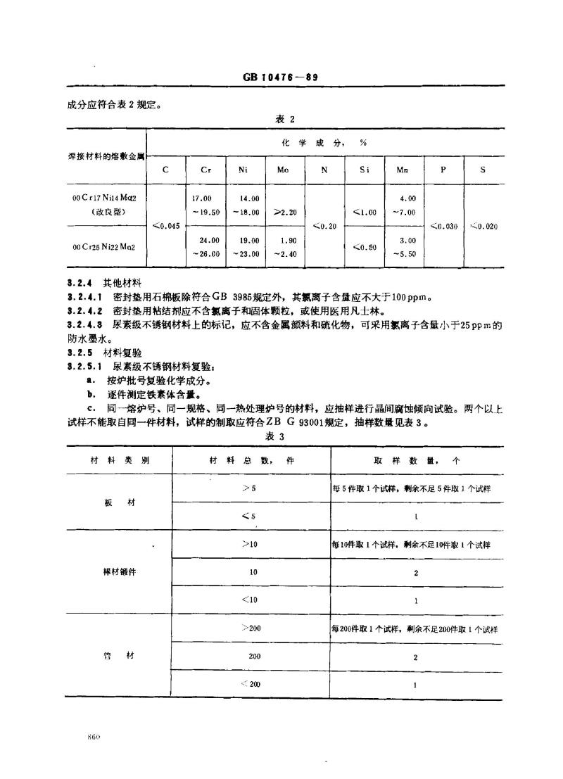 GB 10476-1989 尿素高压冷凝器 技术条件