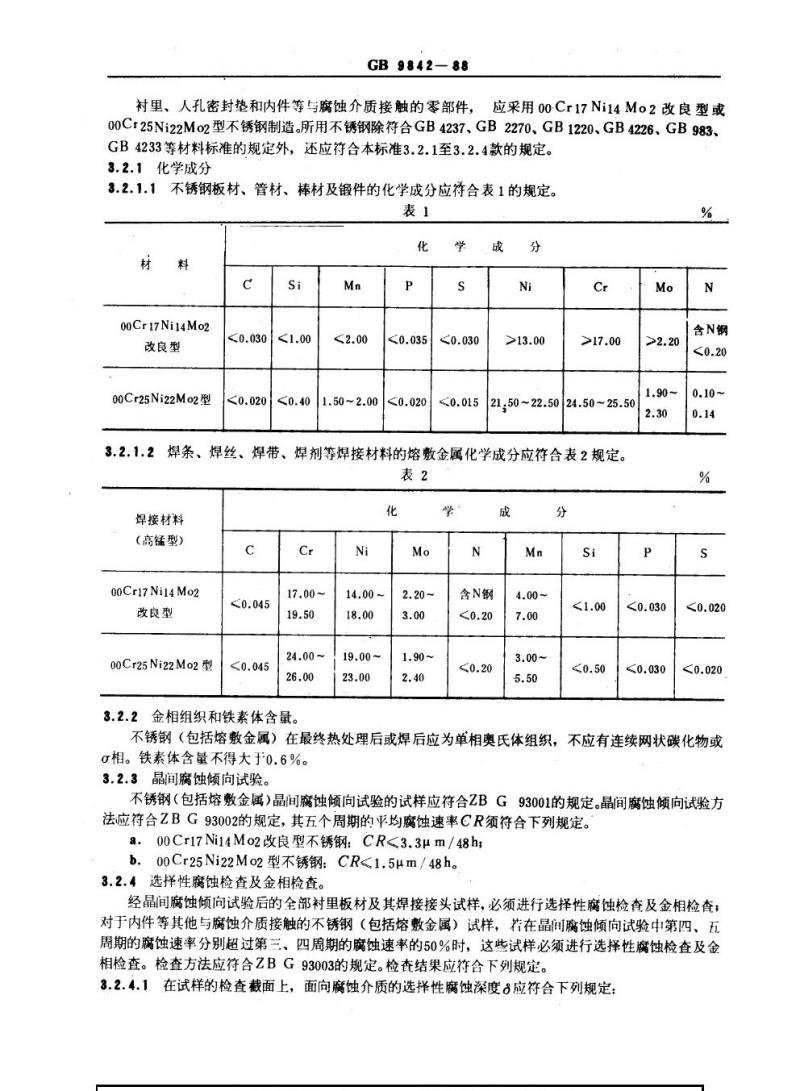GB 9842-1988 尿素合成塔 技术条件