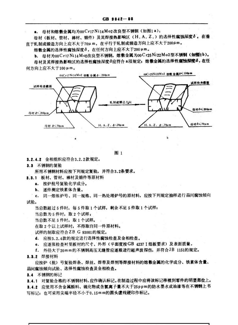 GB 9842-1988 尿素合成塔 技术条件