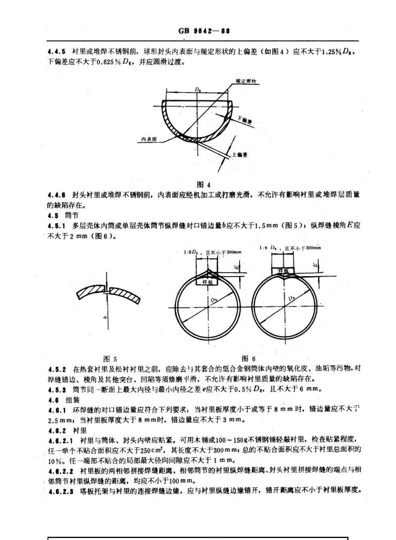 GB 9842-1988 尿素合成塔 技术条件