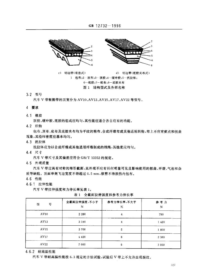 GB 12732-1996 汽车V带