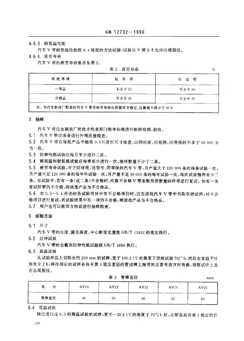 GB 12732-1996 汽车V带