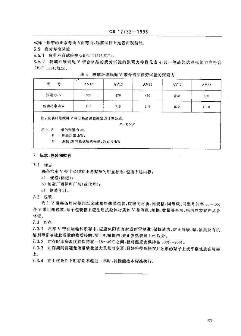 GB 12732-1996 汽车V带
