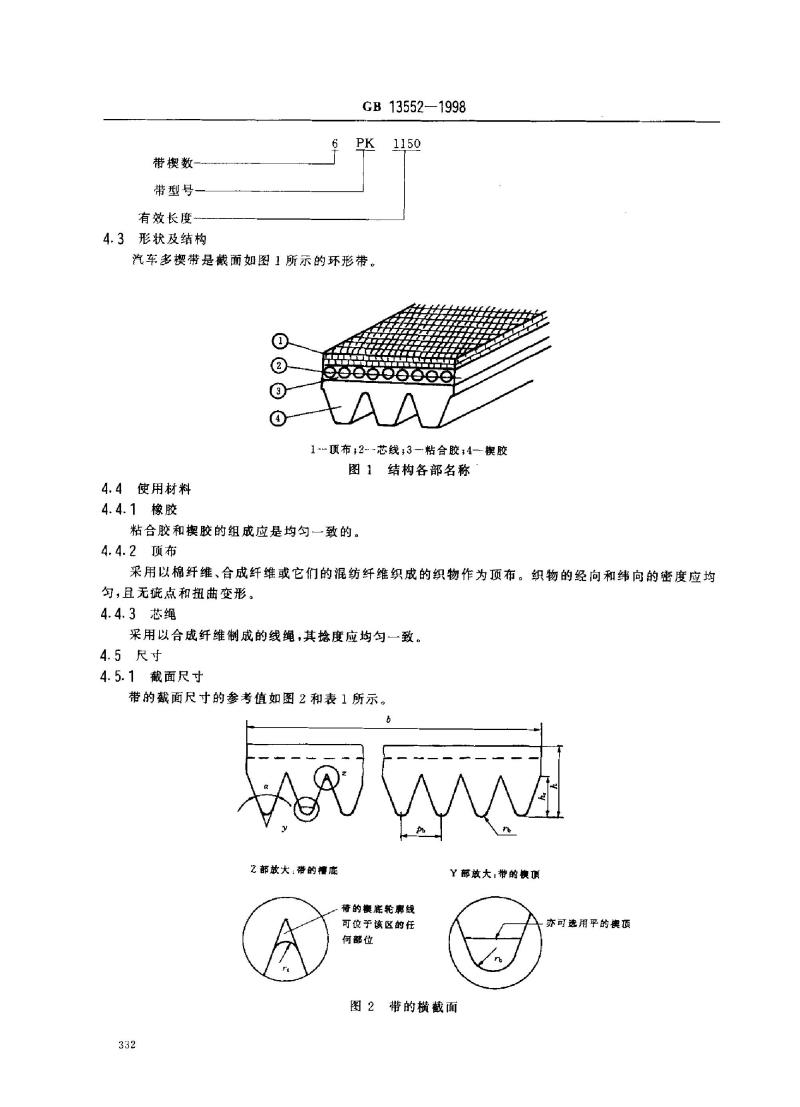 GB 13552-1998 汽车多楔带