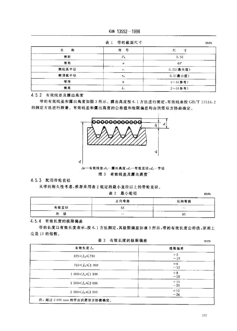 GB 13552-1998 汽车多楔带