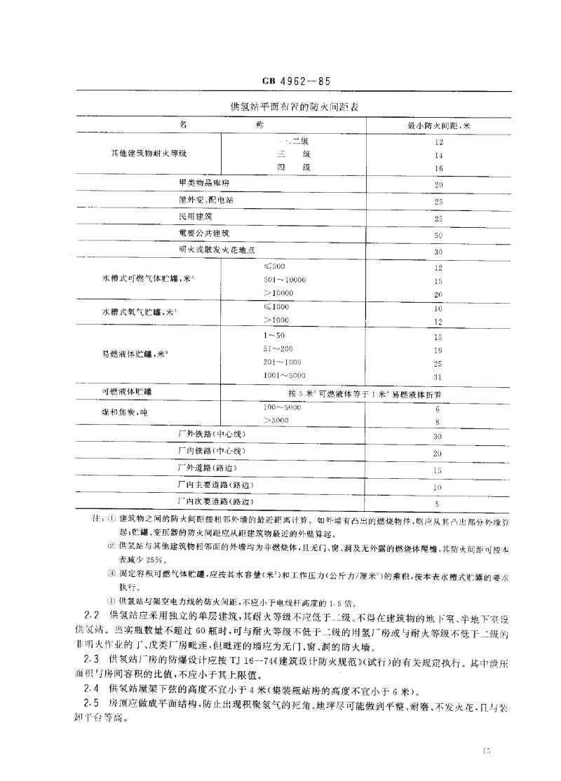 GB 4962-1985 氢气使用安全技术规程