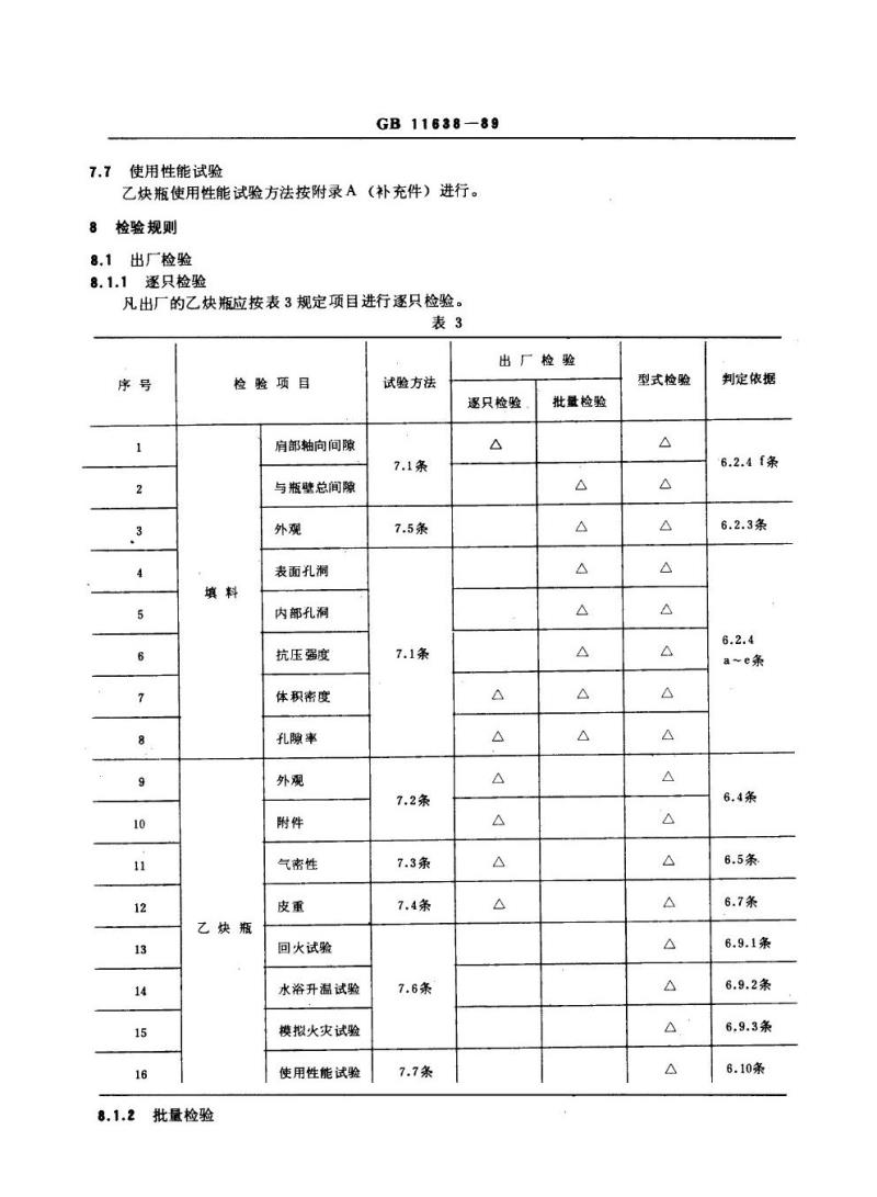 GB 11638-1989 溶解乙炔气瓶