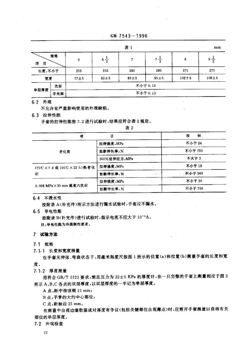 GB 7543-1996 橡胶医用手套