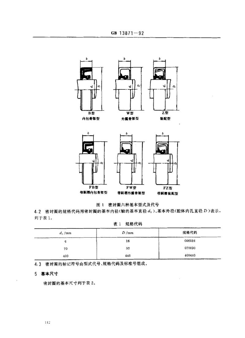 GB 13871-1992 旋转轴唇形密封圈基本尺寸和公差